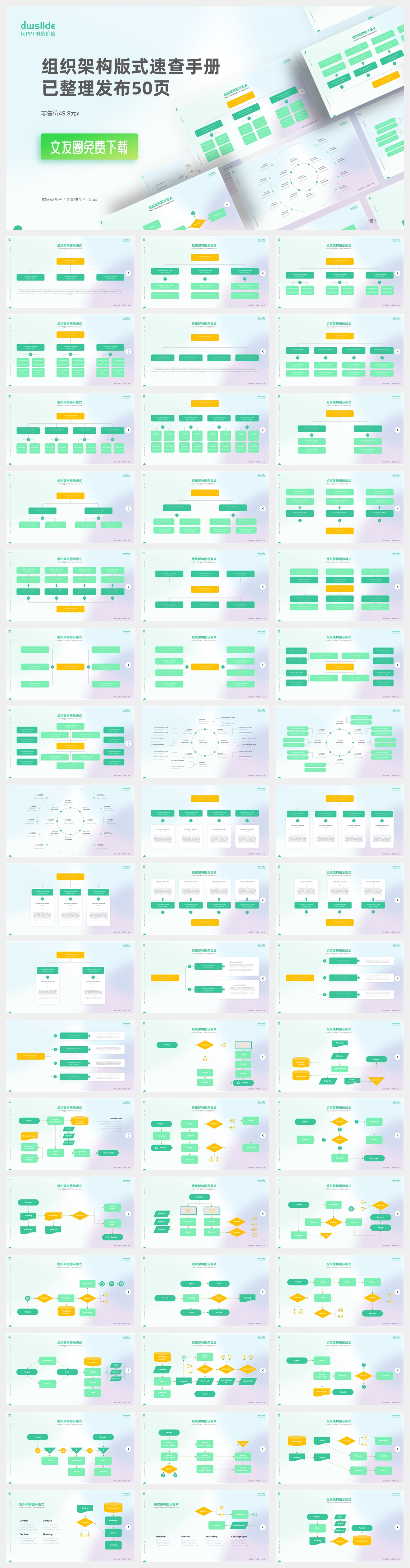 绿色商业架构组织结构组图示版式