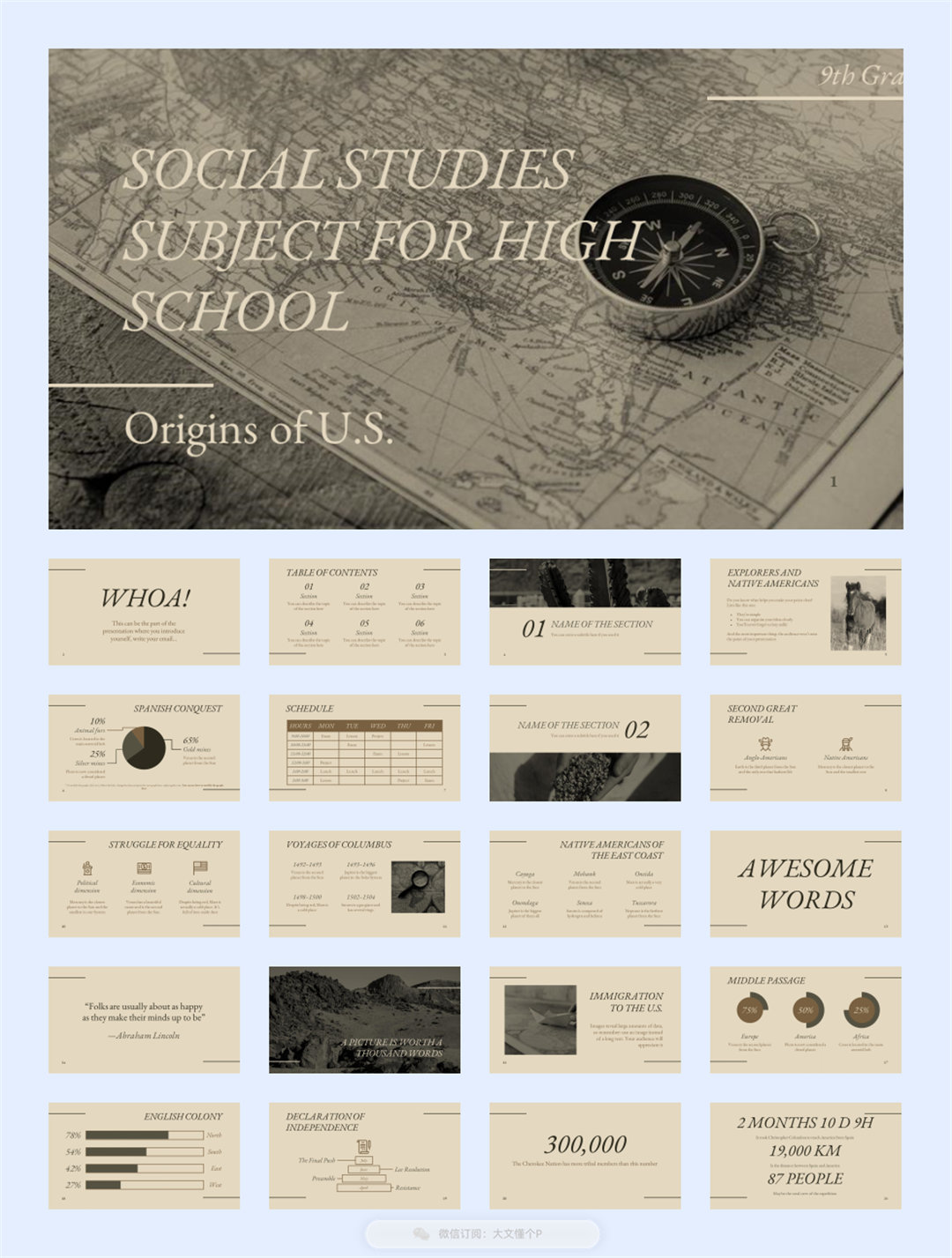 26套欧美复古风PPT模板