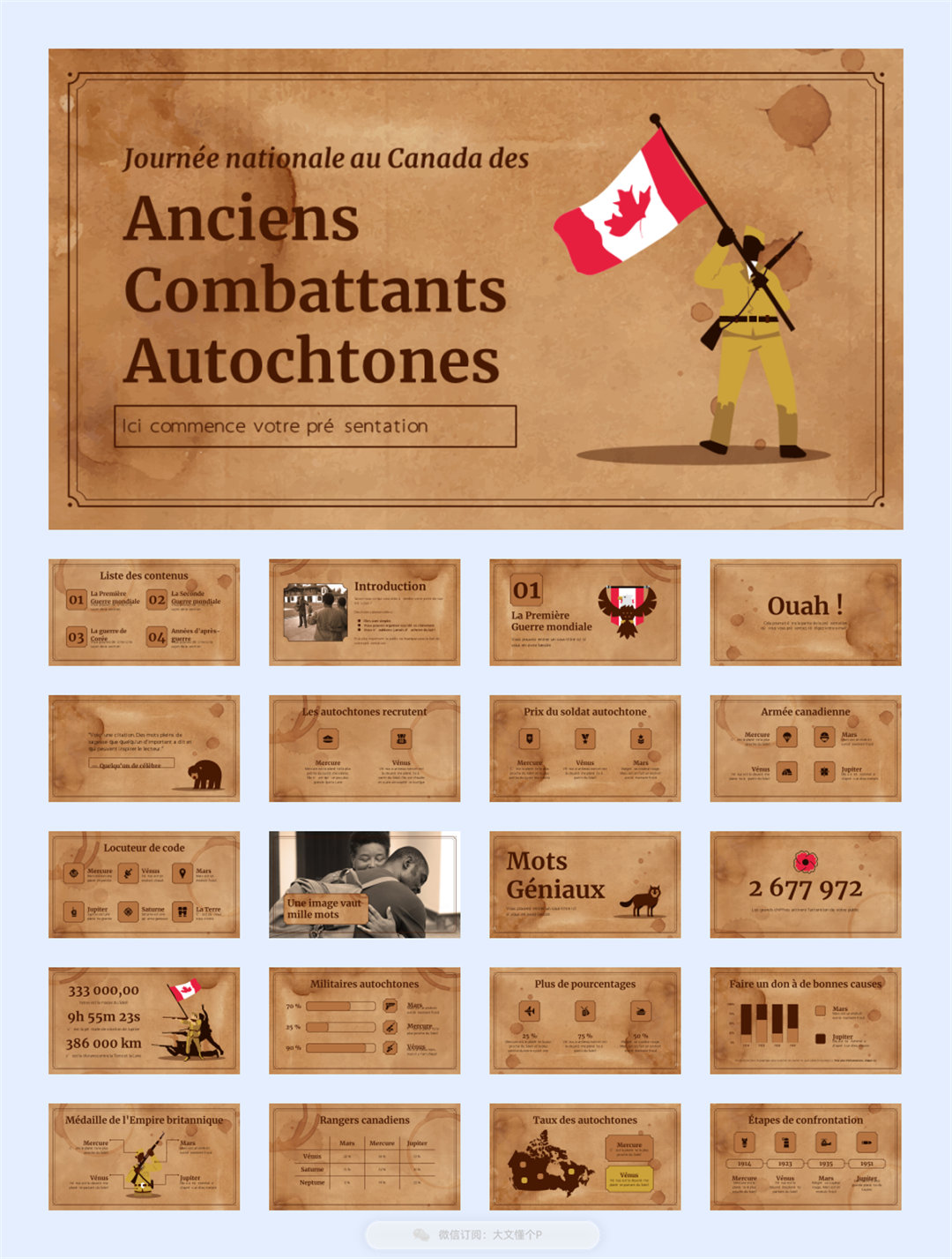 26套欧美复古风PPT模板