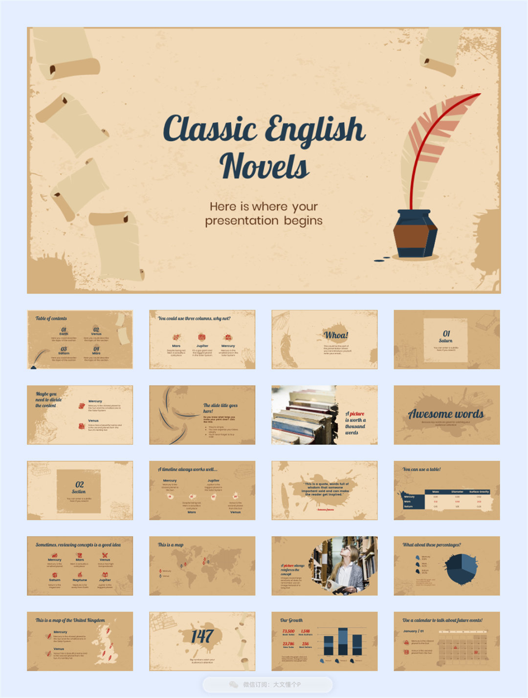 26套欧美复古风PPT模板