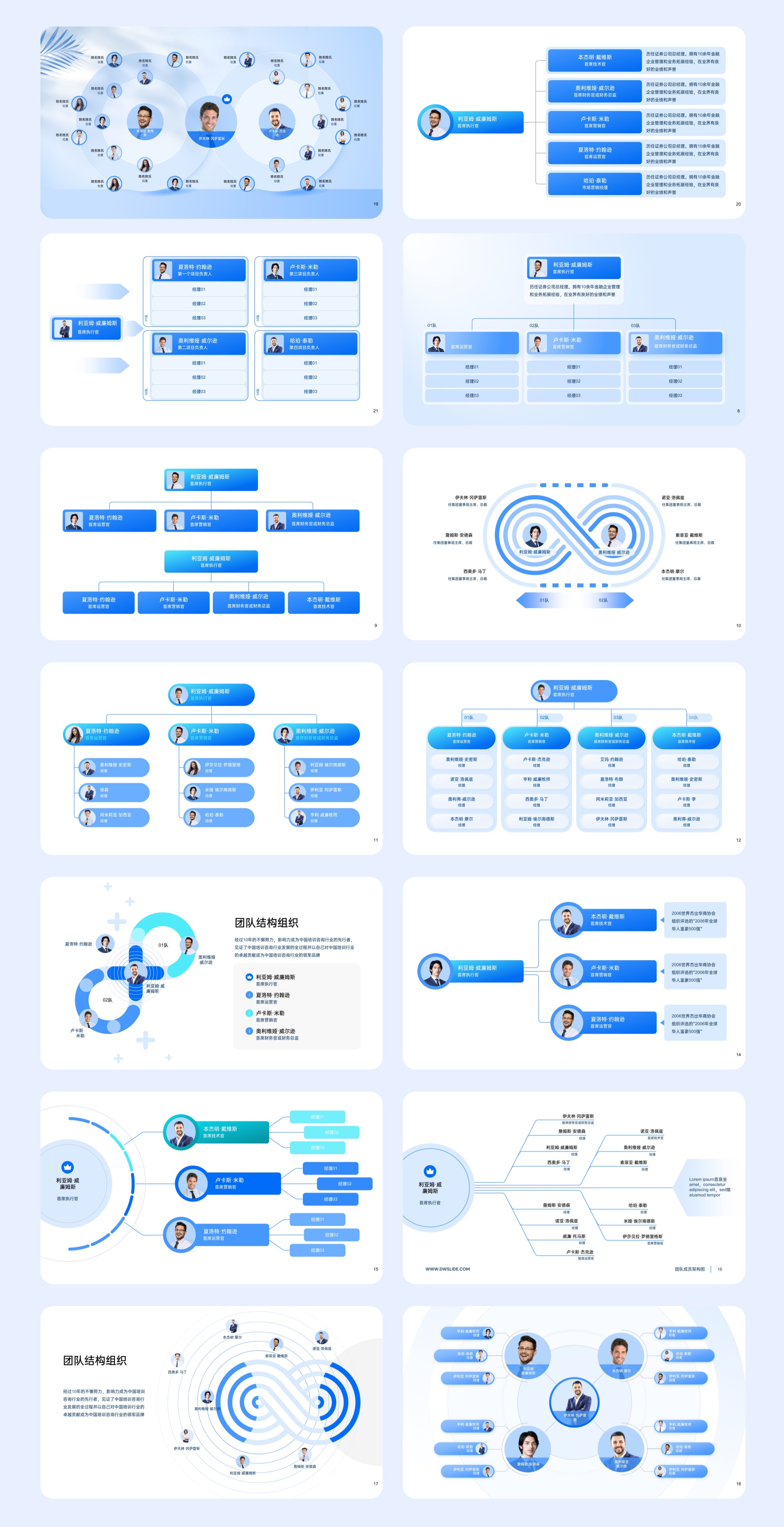 25页定制级团队成员组织结构版式，支持一键换色！