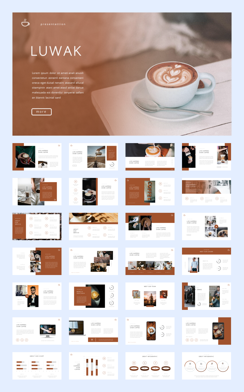 12套咖啡西点餐饮PPT模板