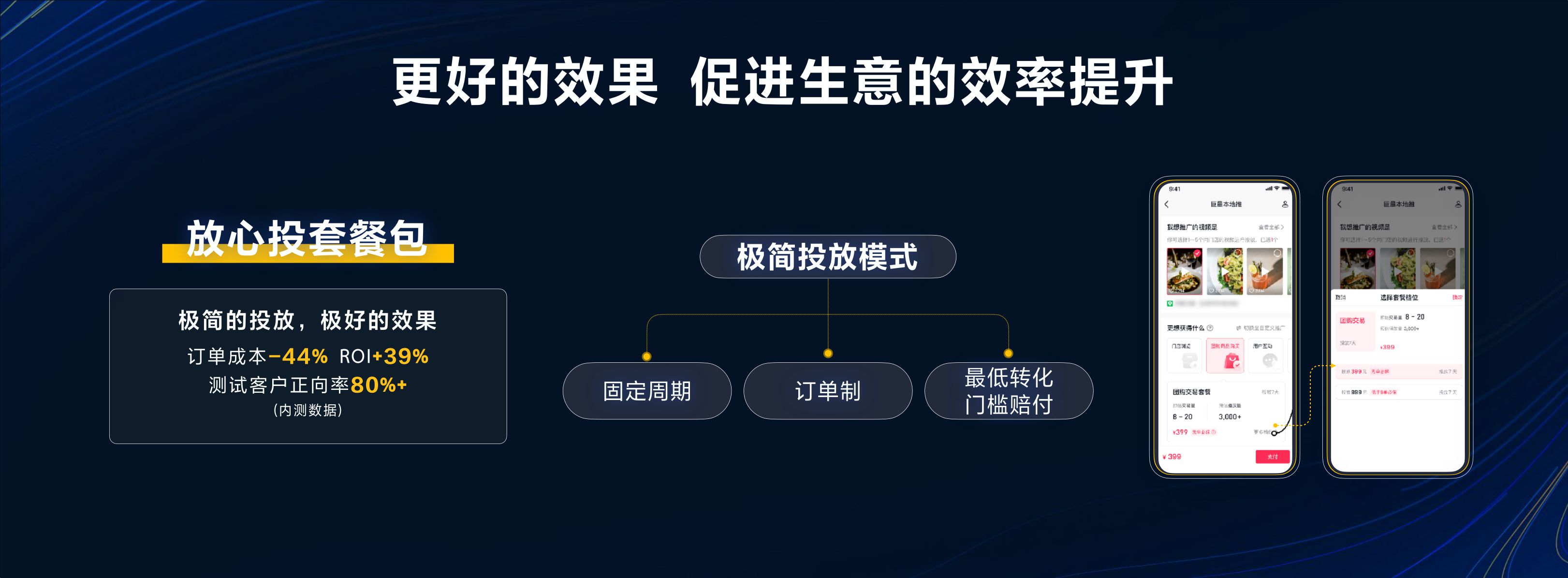 【本地广告产品】深入本地经营 做好本地广告