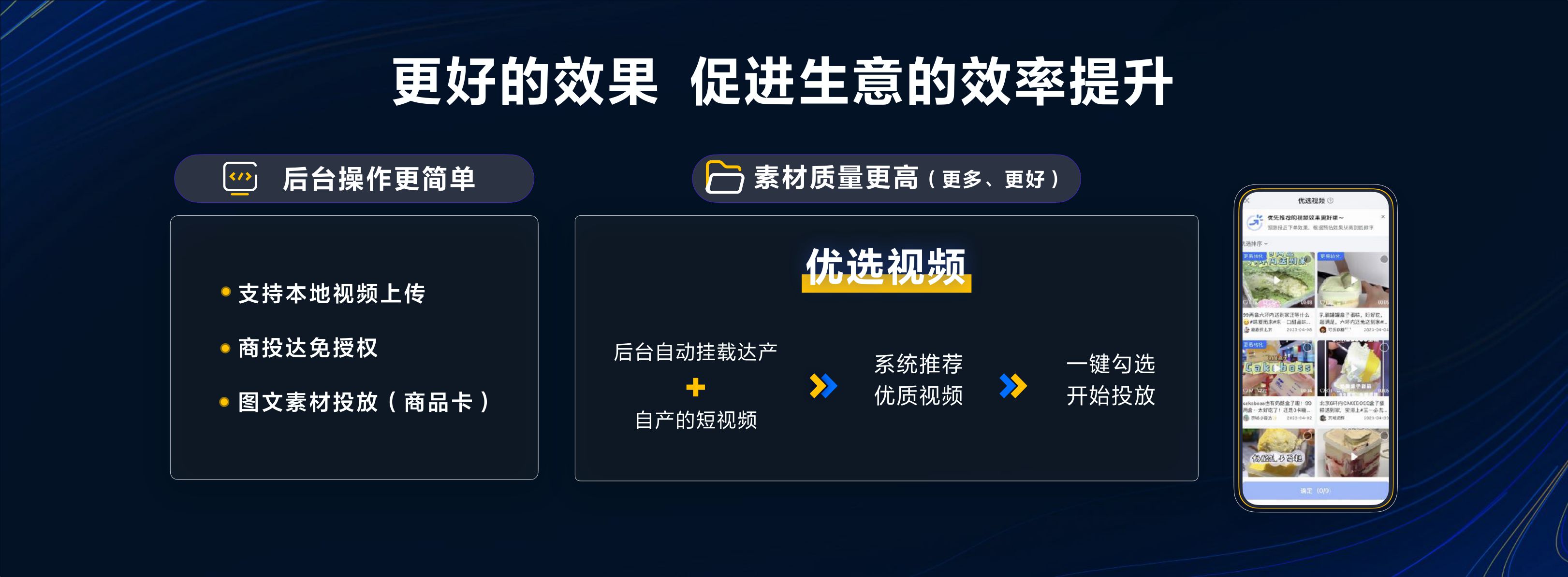 【本地广告产品】深入本地经营 做好本地广告
