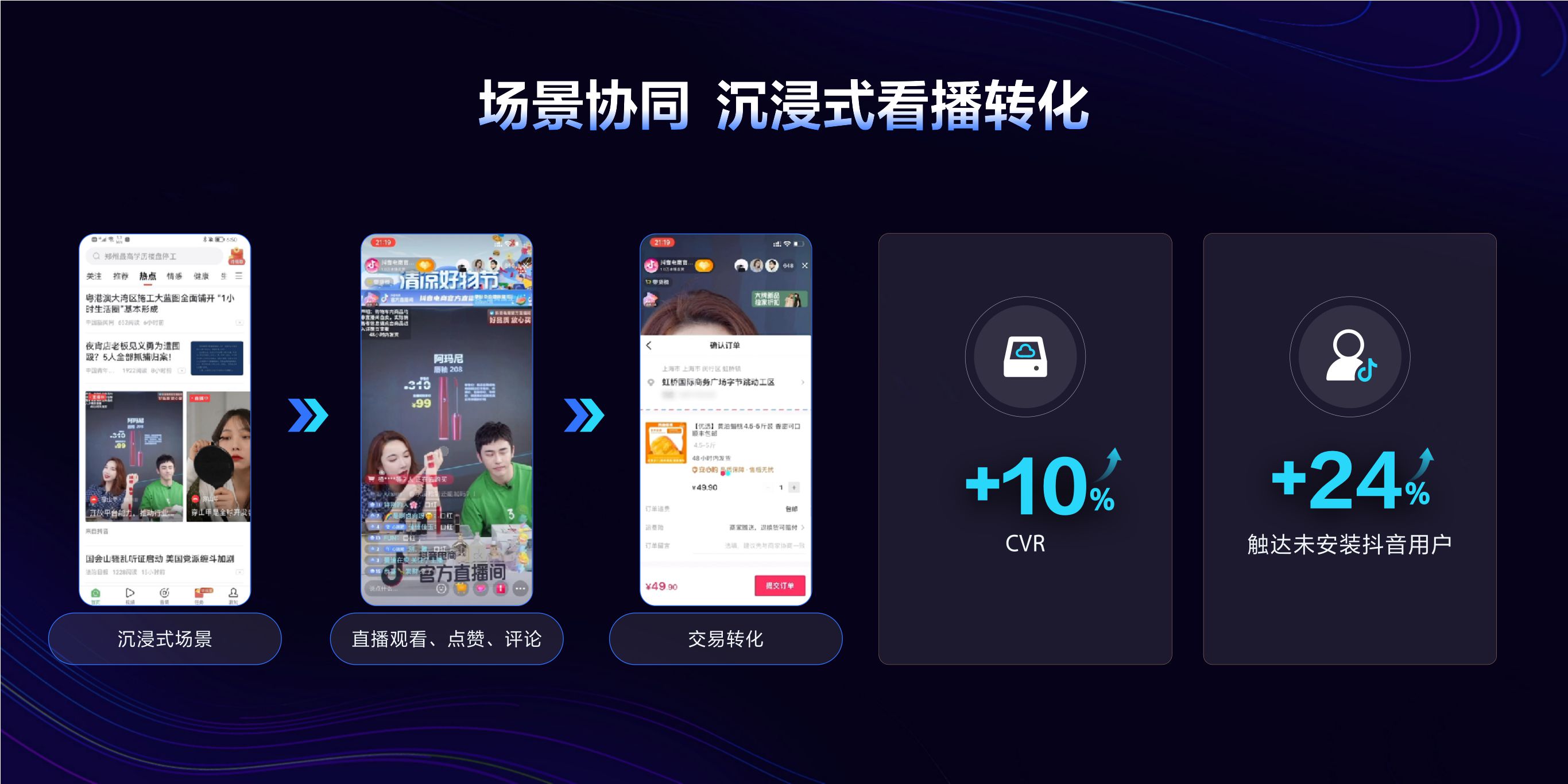 【穿山甲】全域融合，生态共赢