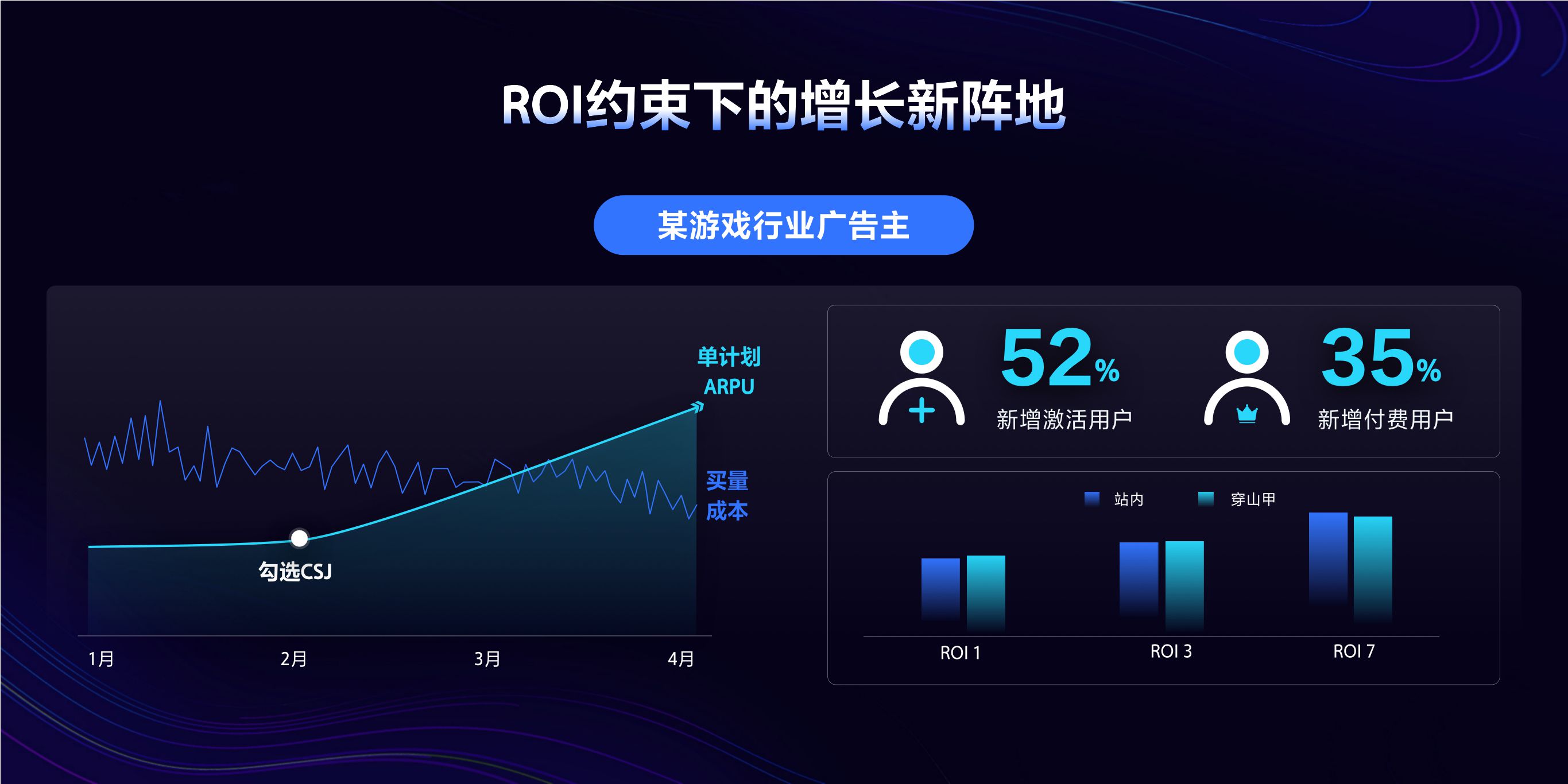 【穿山甲】全域融合，生态共赢