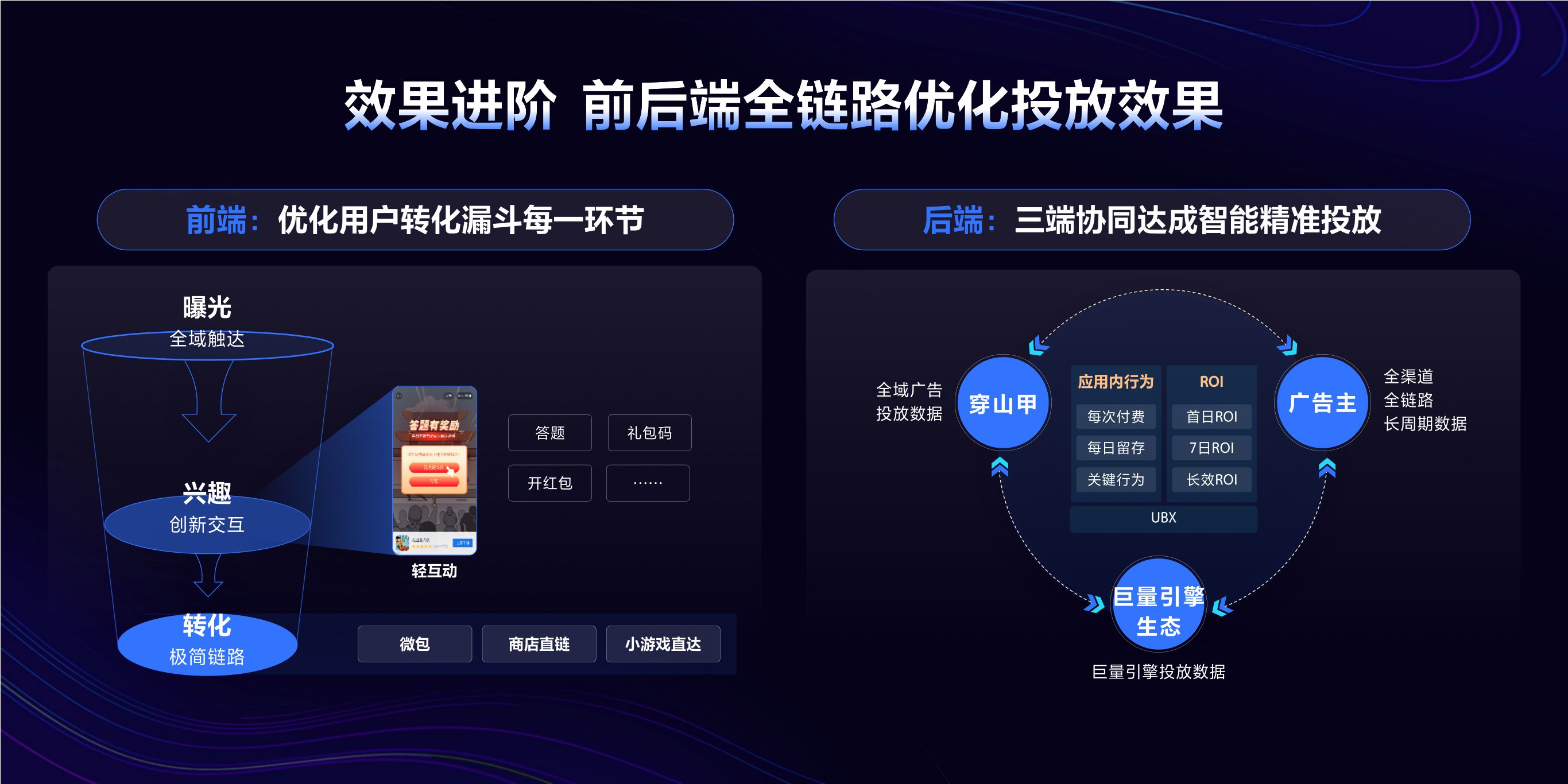 【穿山甲】全域融合，生态共赢