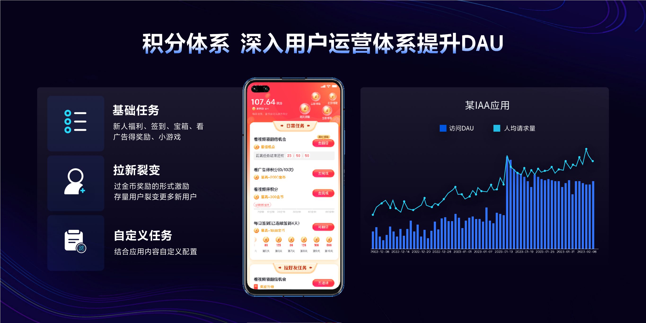 【穿山甲】全域融合，生态共赢