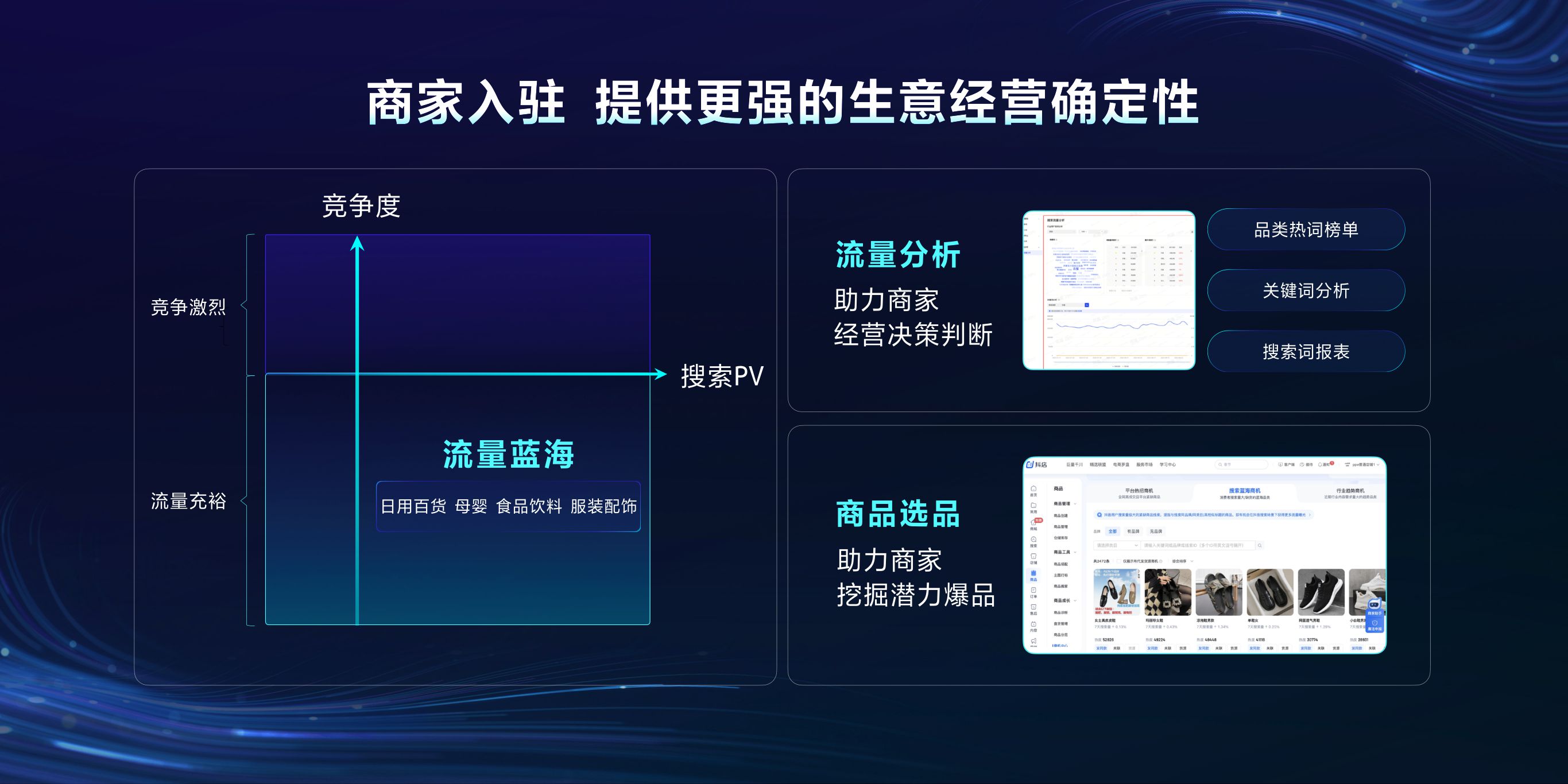 【电商本地】生意增量，一键直达