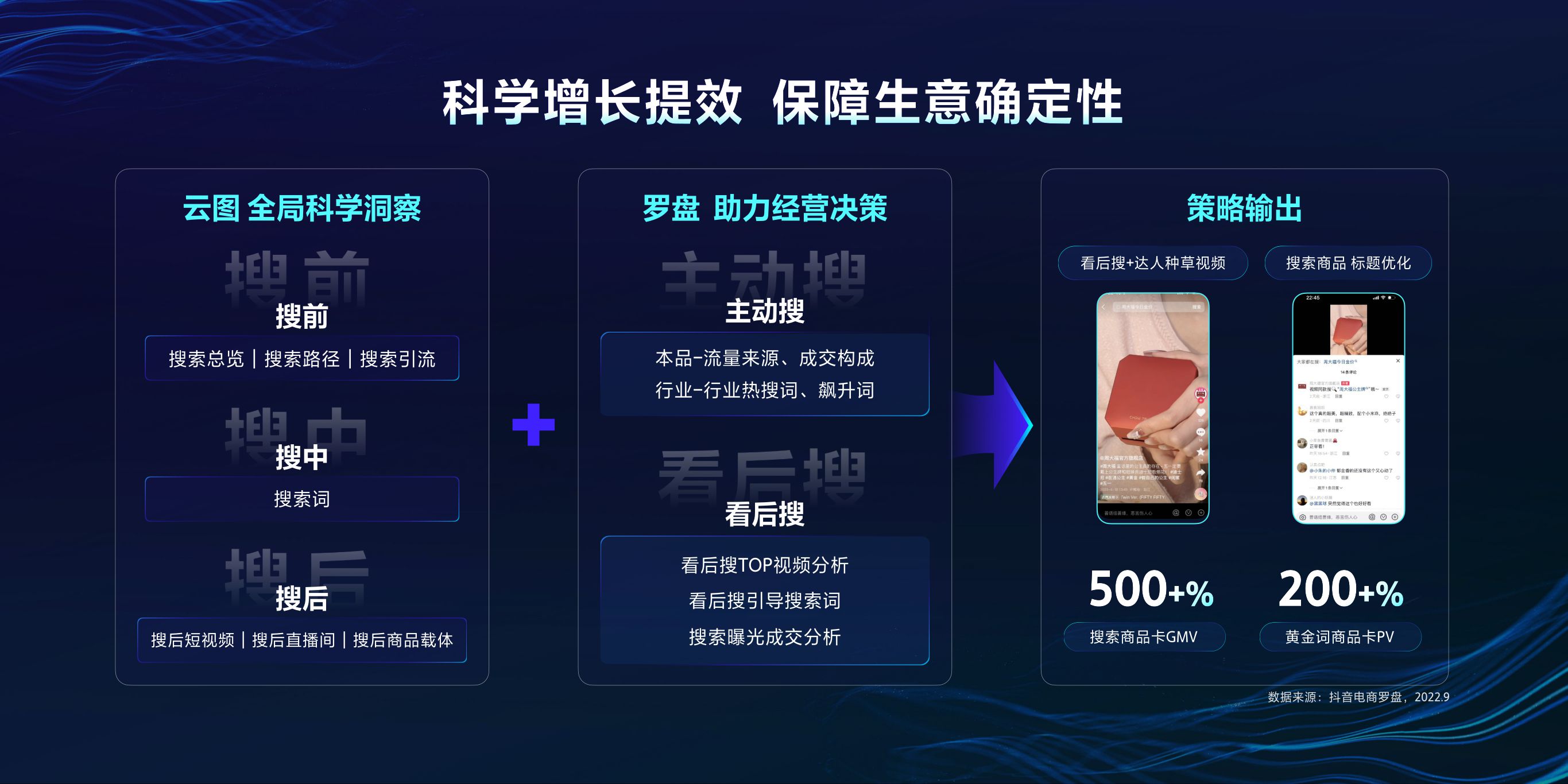 【电商本地】生意增量，一键直达