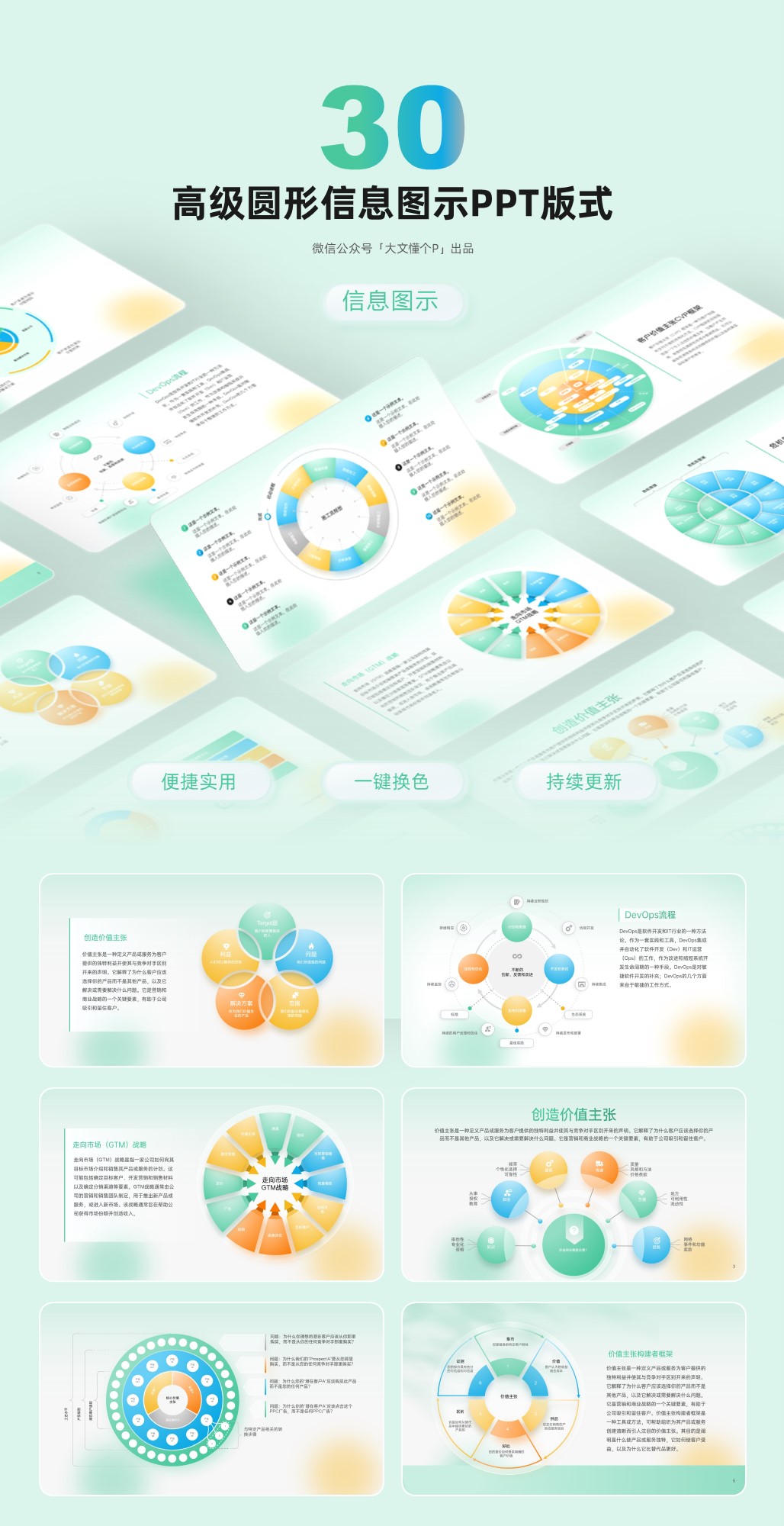 30页高级圆形信息图示PPT模板