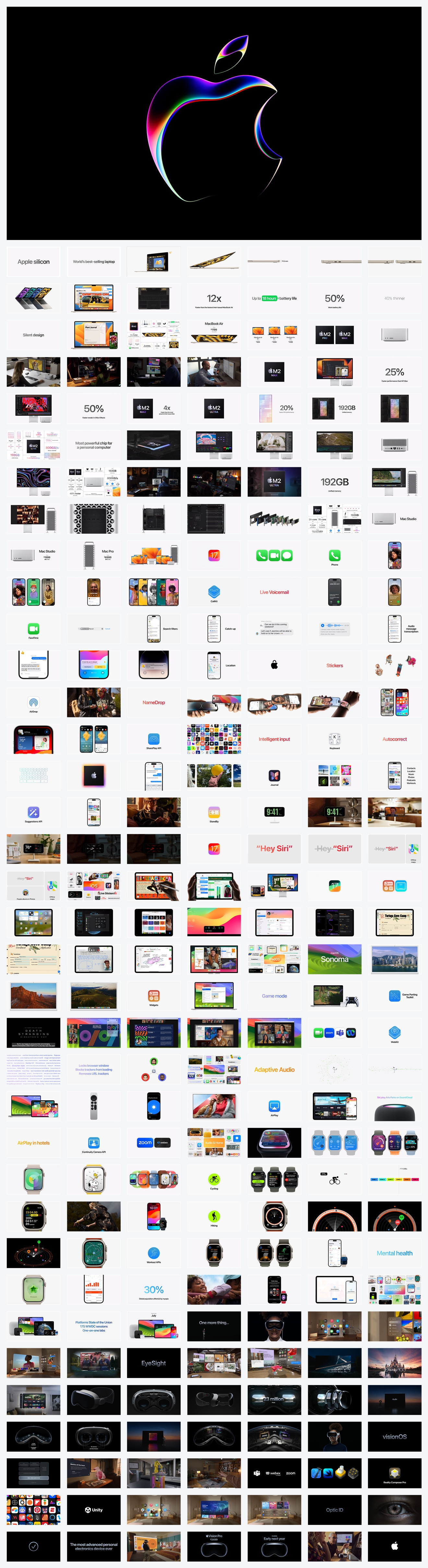 2023苹果全球开发者大会（WWDC23）PPT案例
