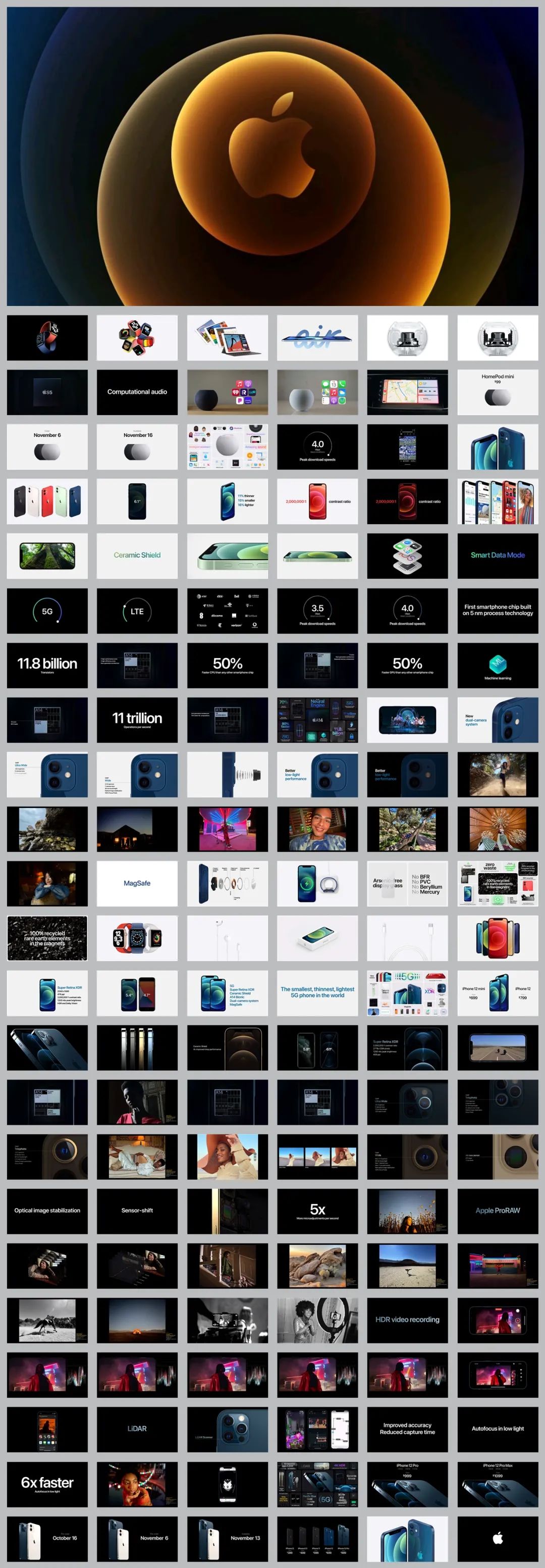 2020苹果iPhone 12系列新品发布会PPT