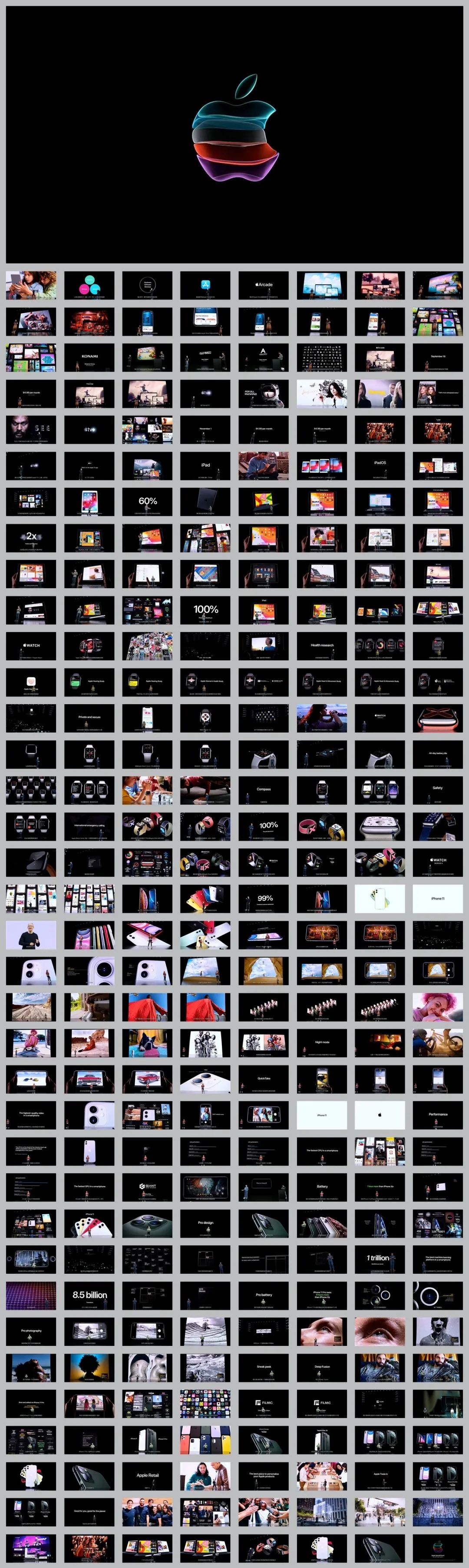 2019年苹果秋季新品发布会PPT案例