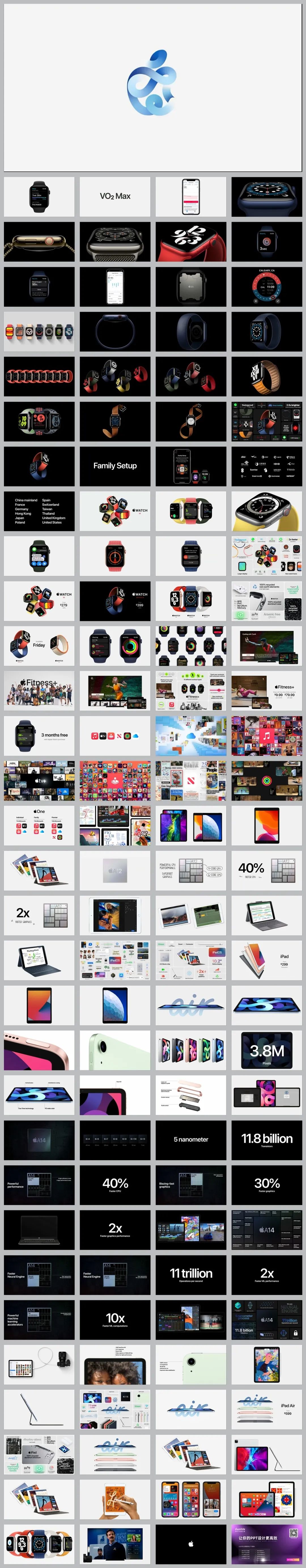 2020秋季苹果IWATCH发布会PPT案例-156页