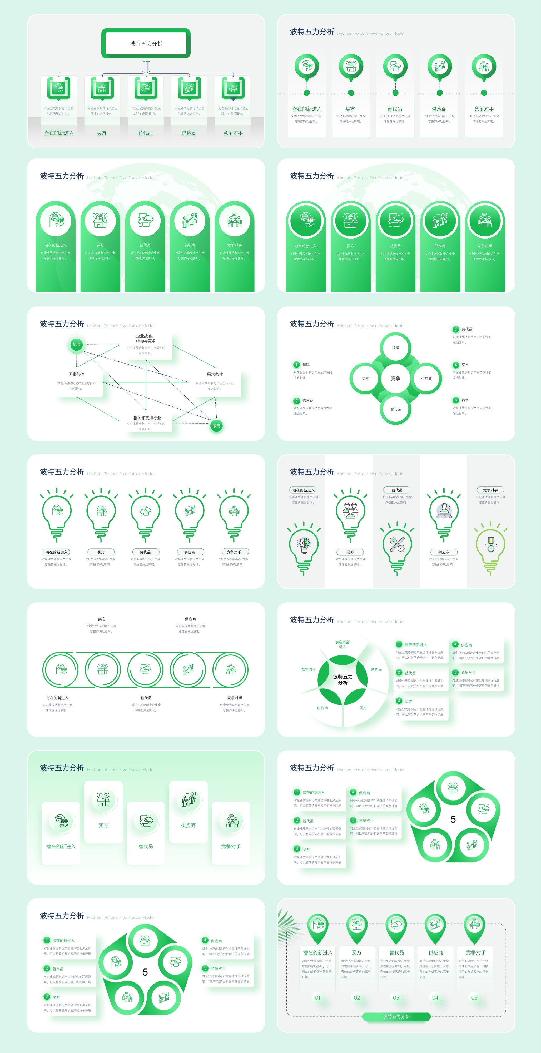 30页波特五力分析模型PPT模板，支持一键换色