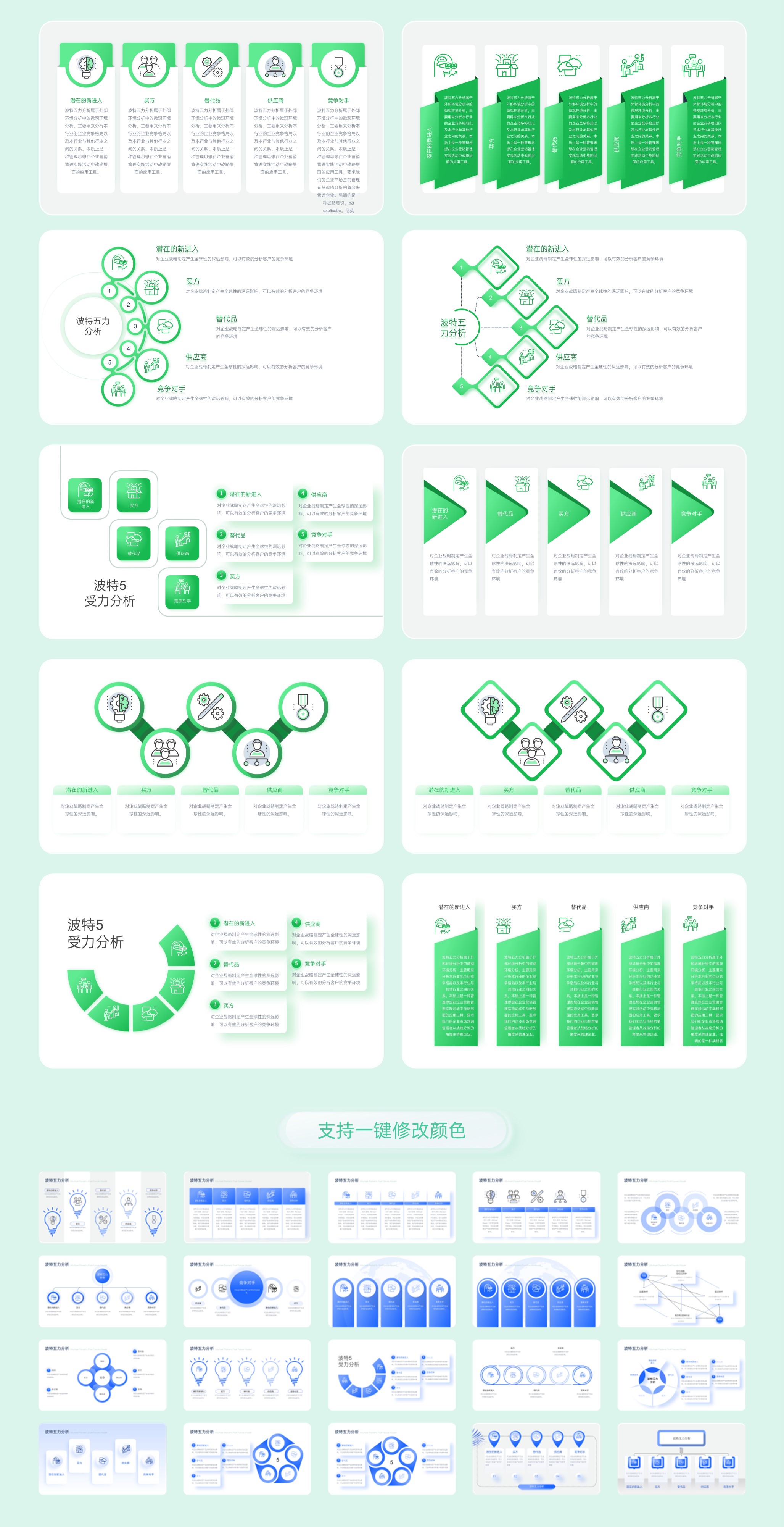 30页波特五力分析模型PPT模板，支持一键换色
