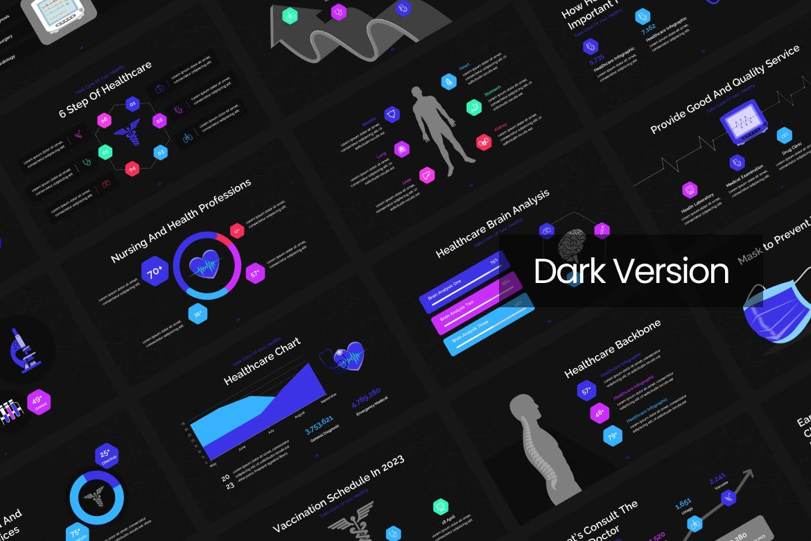 医疗保健信息图表PPT模板 (PPTX)