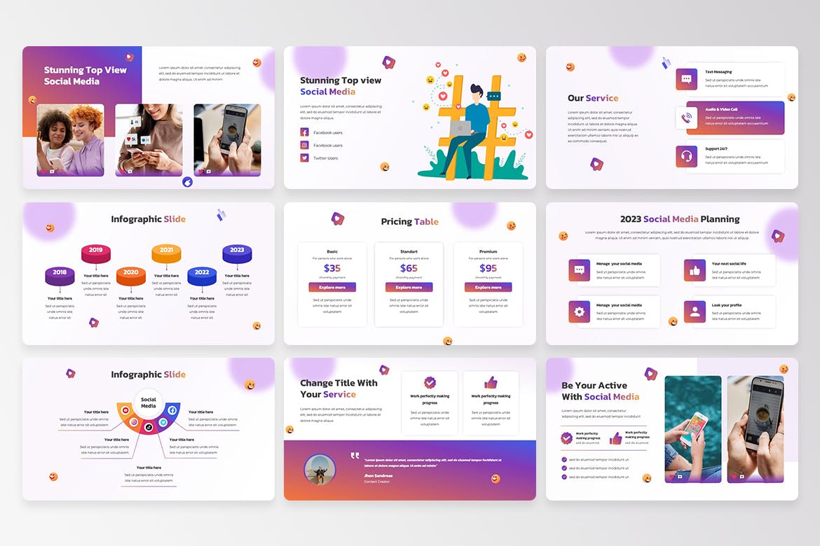 社交媒体用户分析ppt演示文稿 (PPTX)