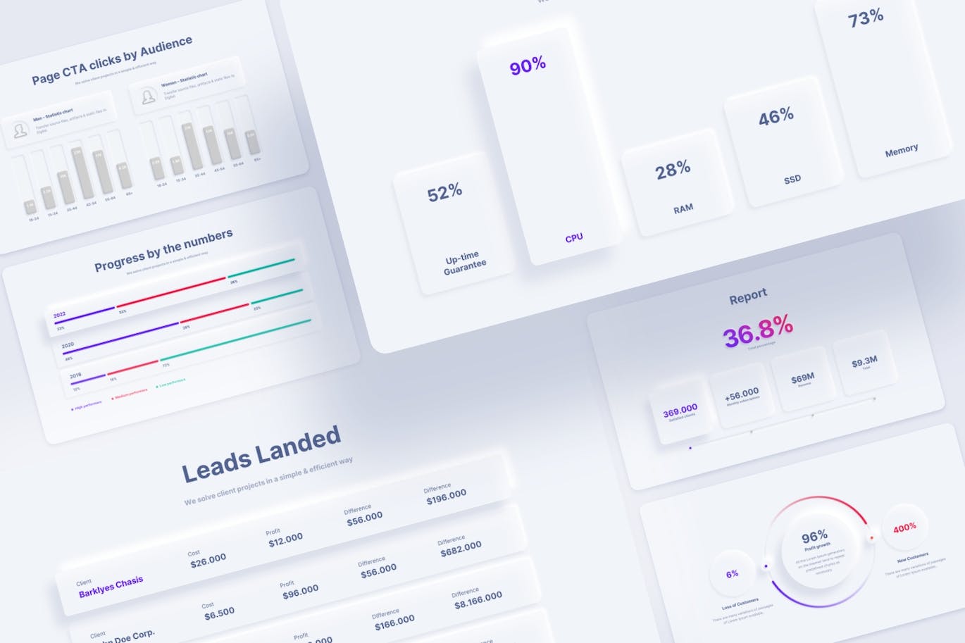 新拟态风拟物化风格数据展示ppt模板 (PPTX)