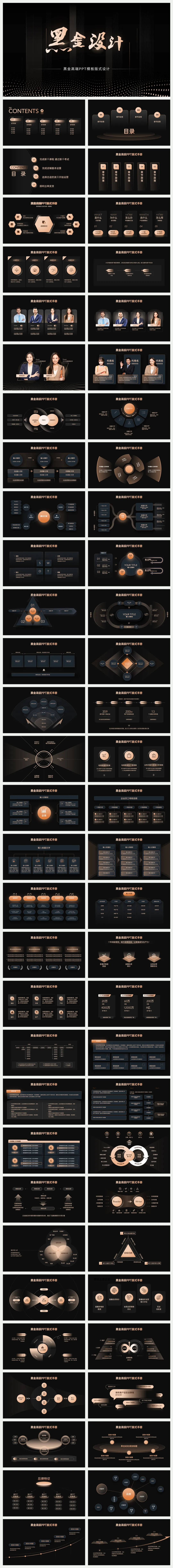60页黑金高级逻辑图示版式，支持一键换色！
