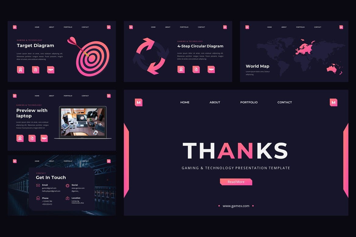 游戏和技术PPT模版 (PPT,PPTX)