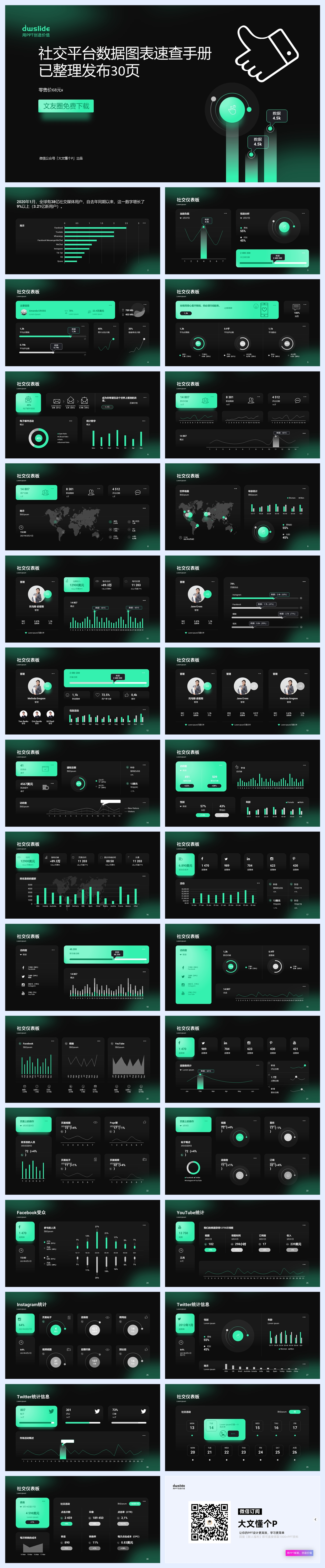 深色绿色平台数据分析展示PPT模板，支持一键换色