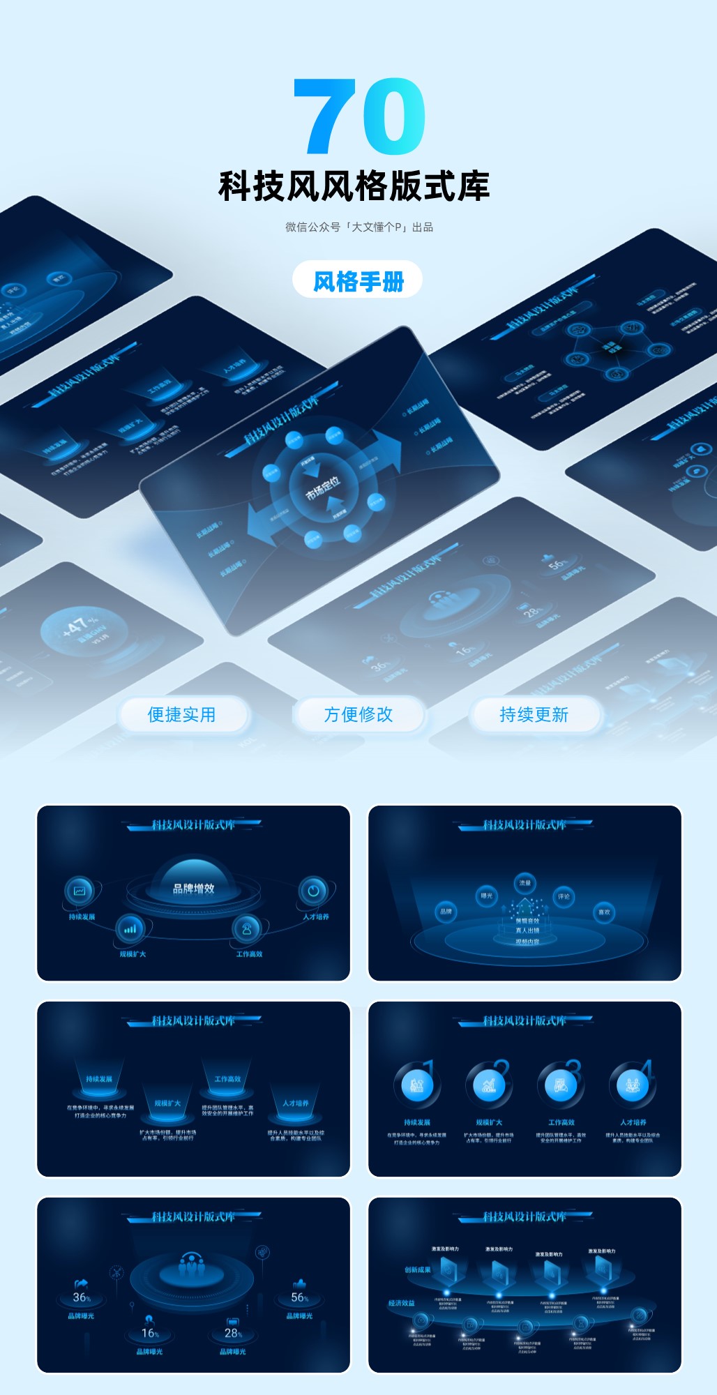 70页炫酷科技风风格版式库模板！
