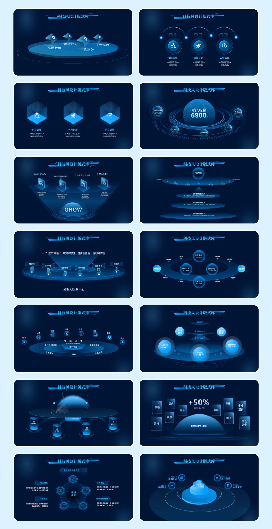70页炫酷科技风风格版式库模板！