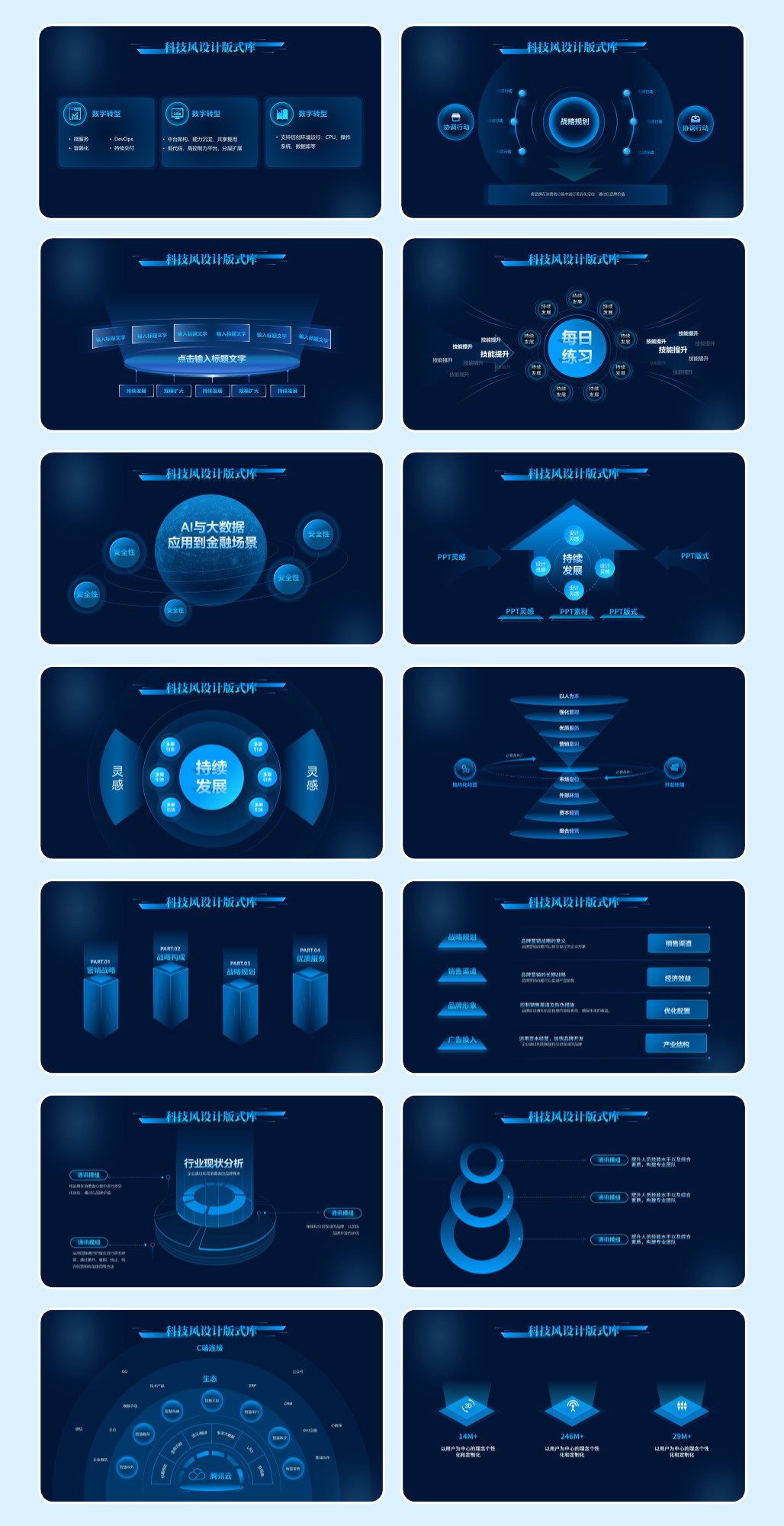70页炫酷科技风风格版式库模板！