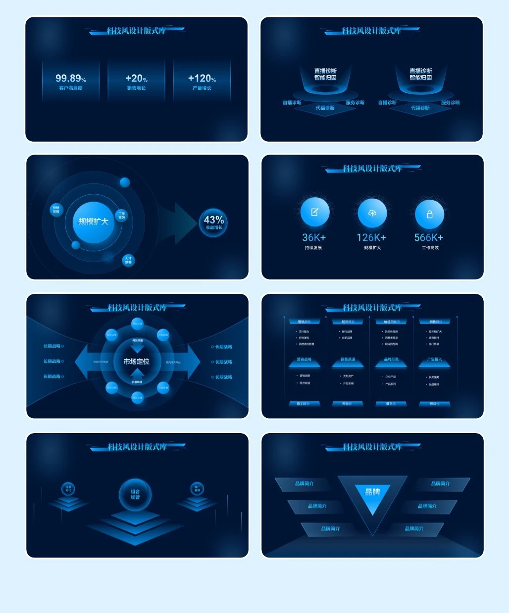 70页炫酷科技风风格版式库模板!