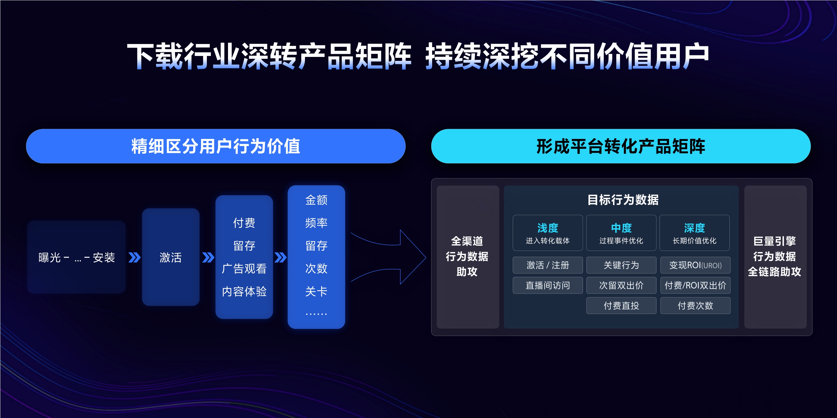 2023年【UBX】下一代自动化投放系统