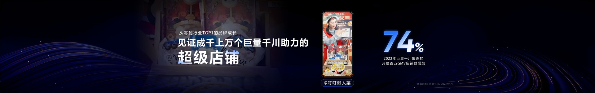 2023年【电商营销】全域兴趣电商必选项