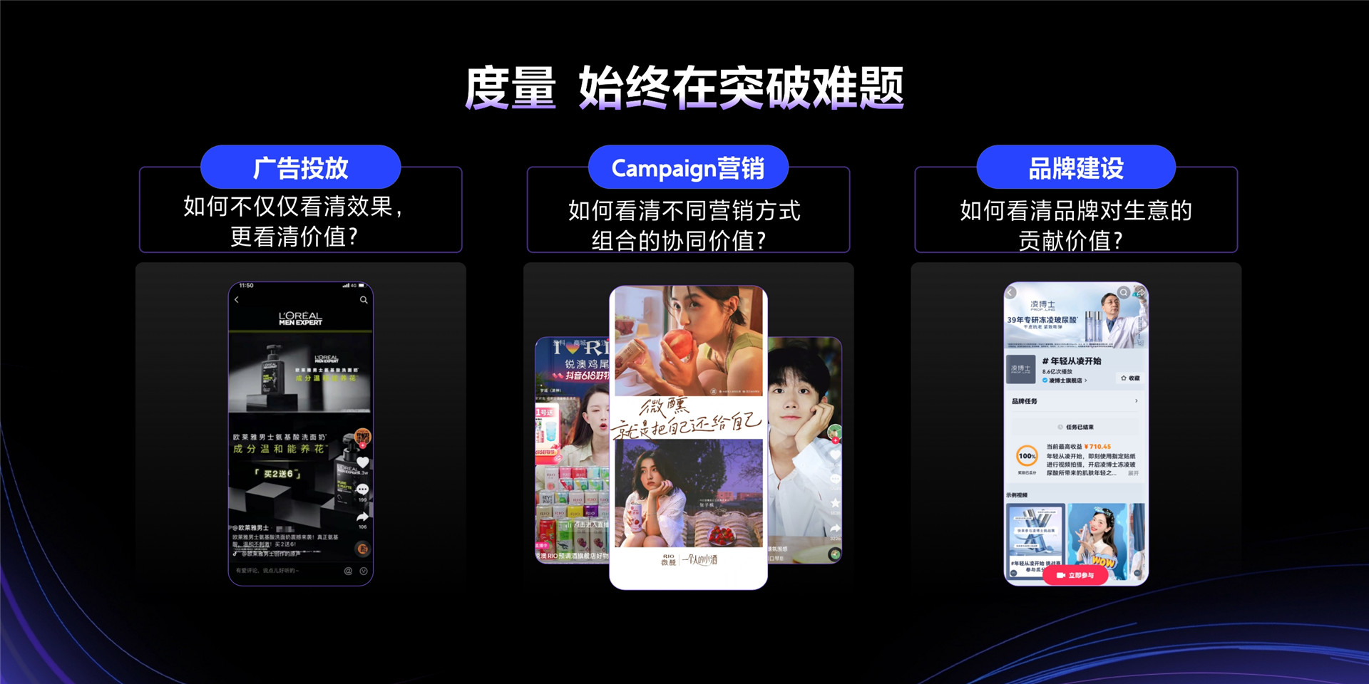 2023年【品牌度量】看清品牌 看清生意