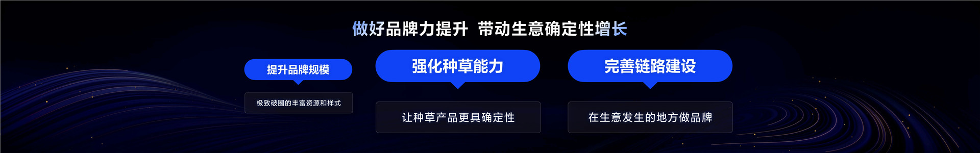 2023年【品牌营销】做好品牌，做大生意