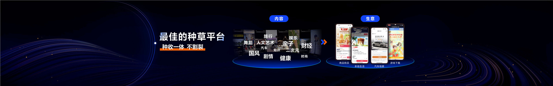 2023年【品牌营销】做好品牌，做大生意