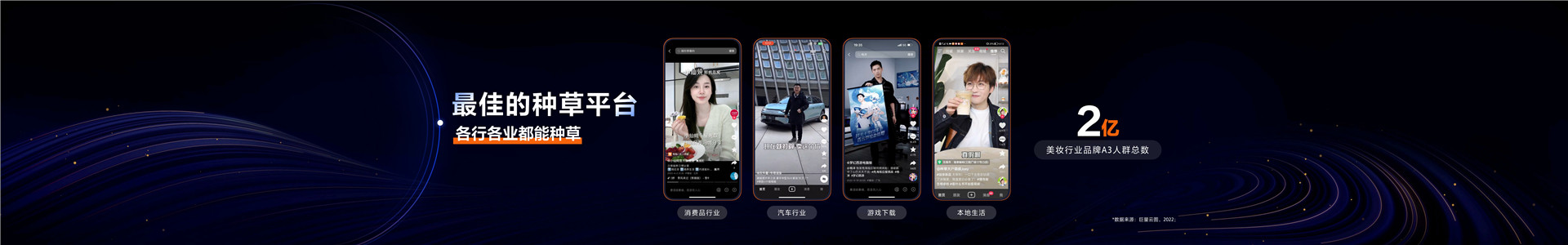 2023年【品牌营销】做好品牌，做大生意