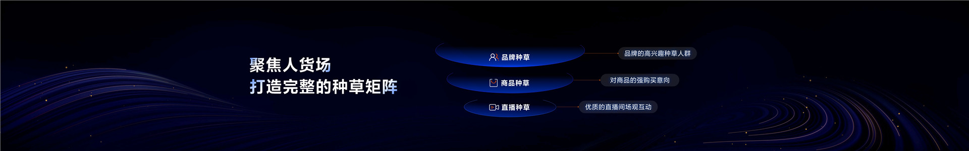 2023年【品牌营销】做好品牌,做大生意