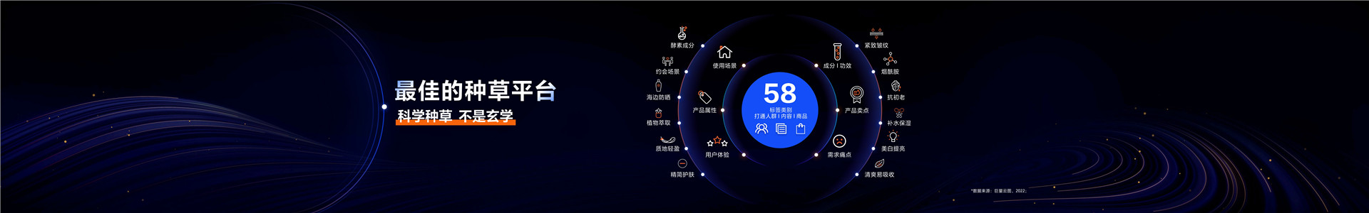 2023年【品牌营销】做好品牌，做大生意