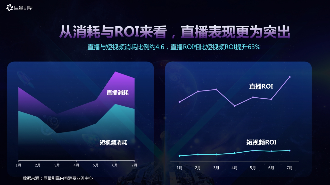 2023年【千川图书】巨量千川图书行业手册