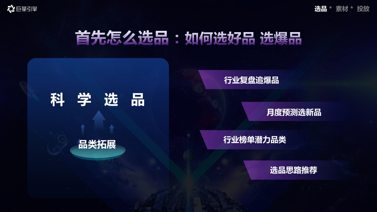 2023年【千川图书】巨量千川图书行业手册