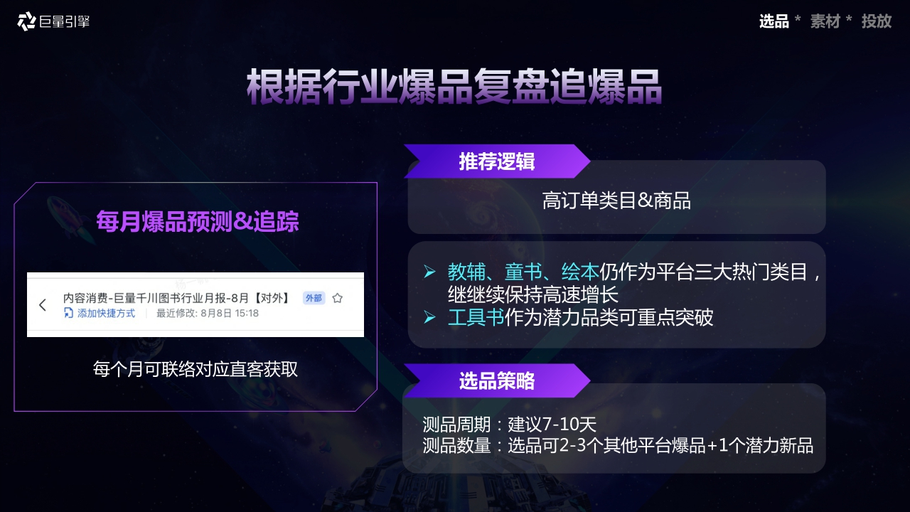 2023年【千川图书】巨量千川图书行业手册