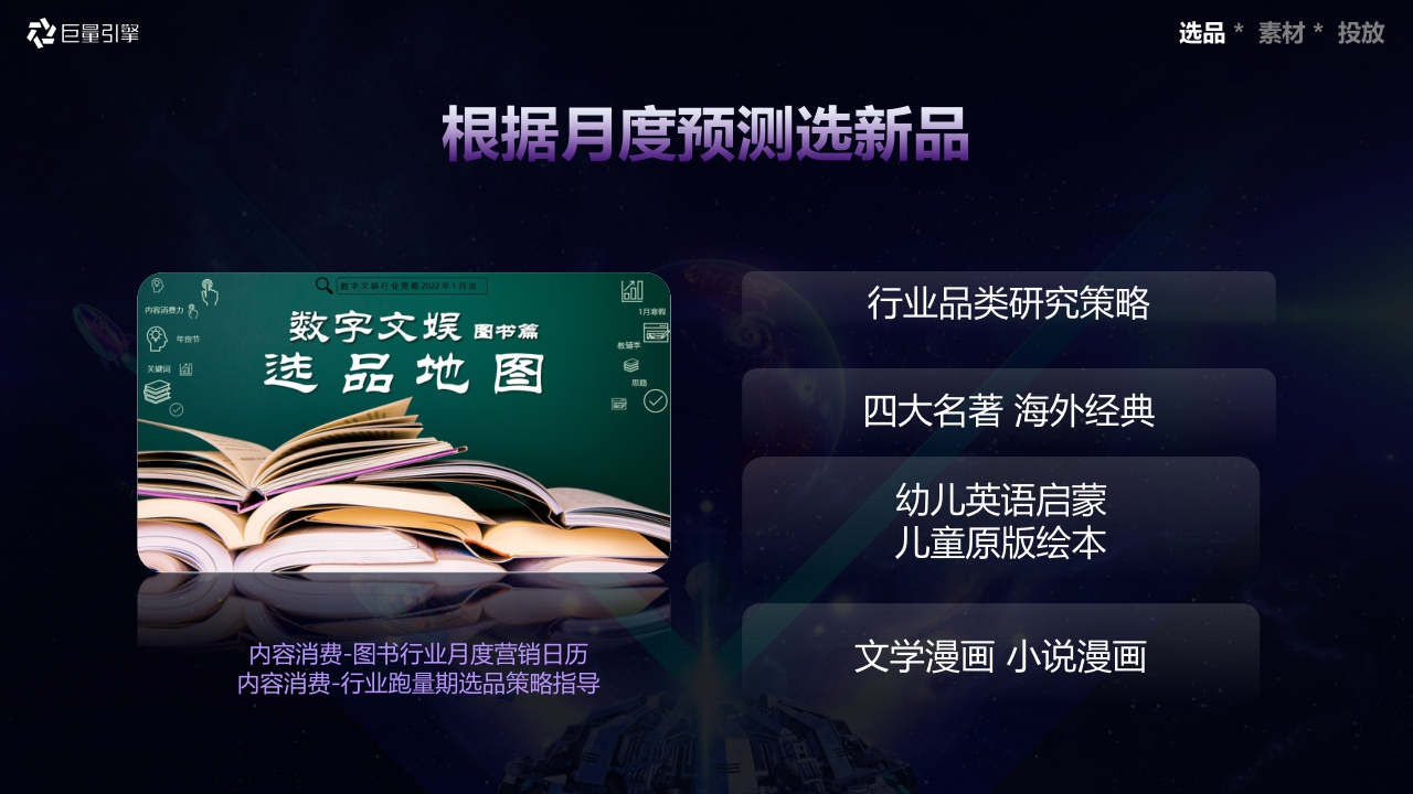 2023年【千川图书】巨量千川图书行业手册