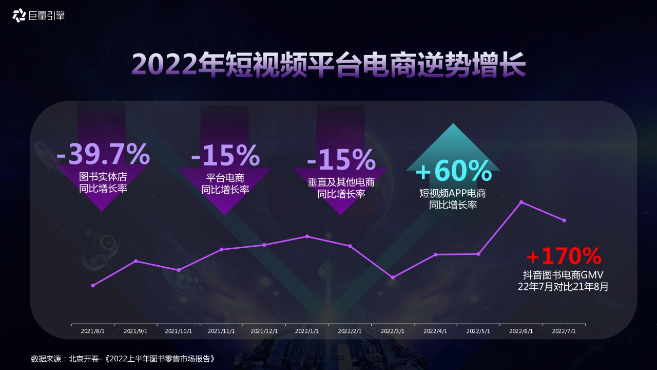 2023年【千川图书】巨量千川图书行业手册