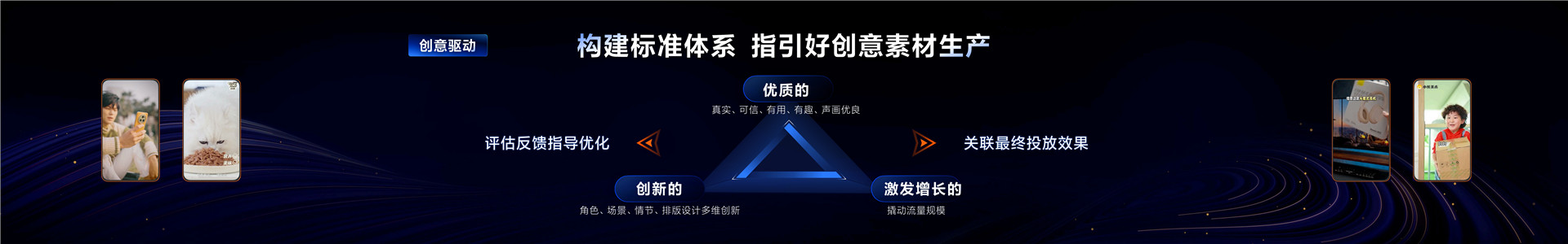 2023年【趋势前瞻】面向未来的数字广告