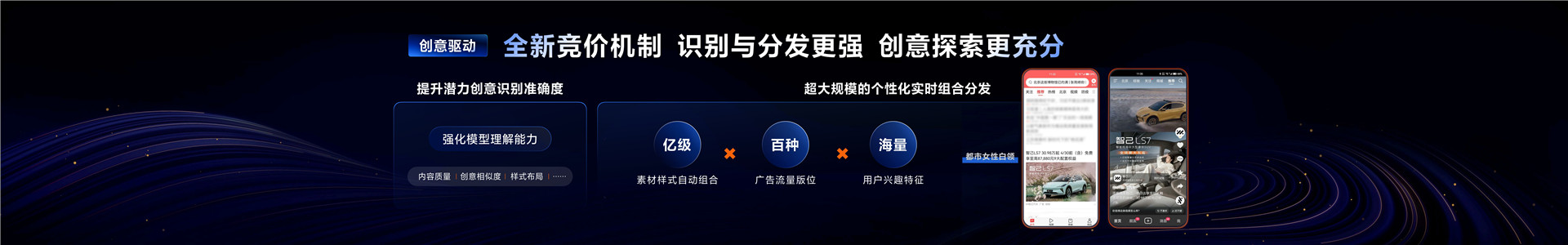 2023年【趋势前瞻】面向未来的数字广告