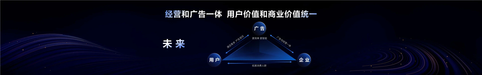 2023年【趋势前瞻】面向未来的数字广告