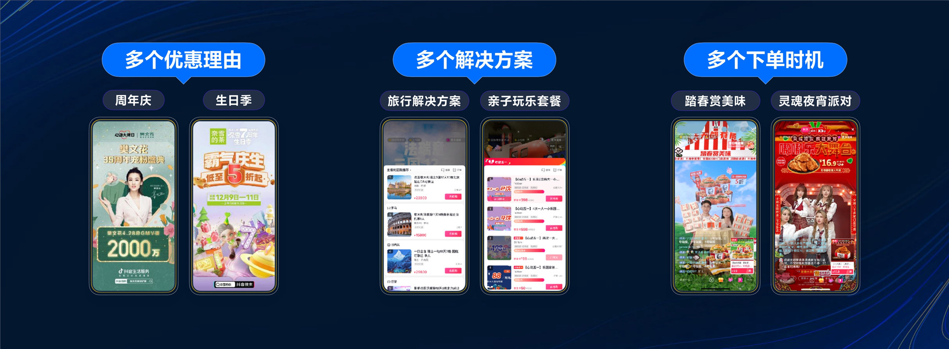 2023年【商家经营新思路】抖音生活服务：好生意新想象