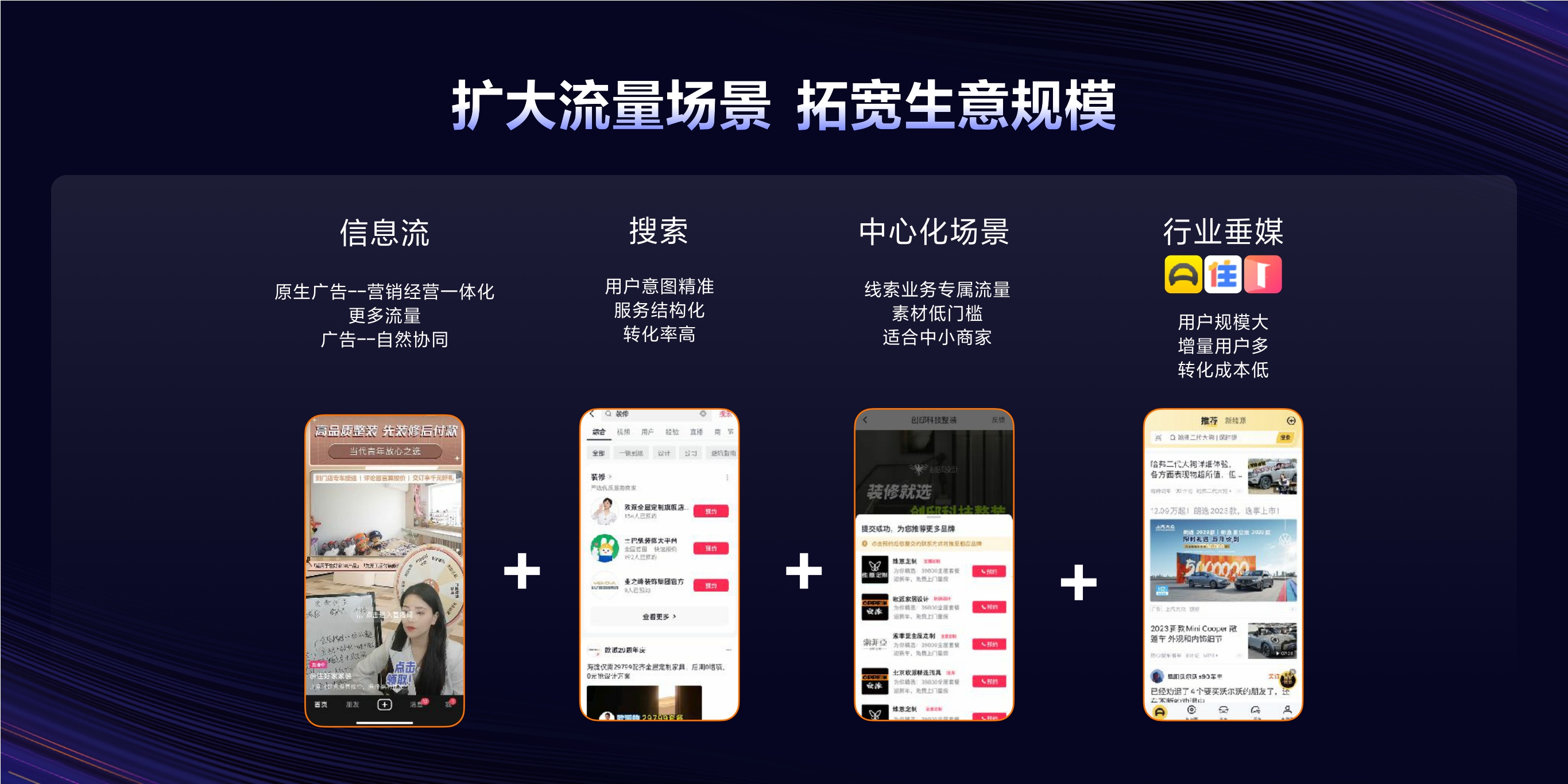 2023年【线索广告产品图谱】从生意出发，线索广告全面升级