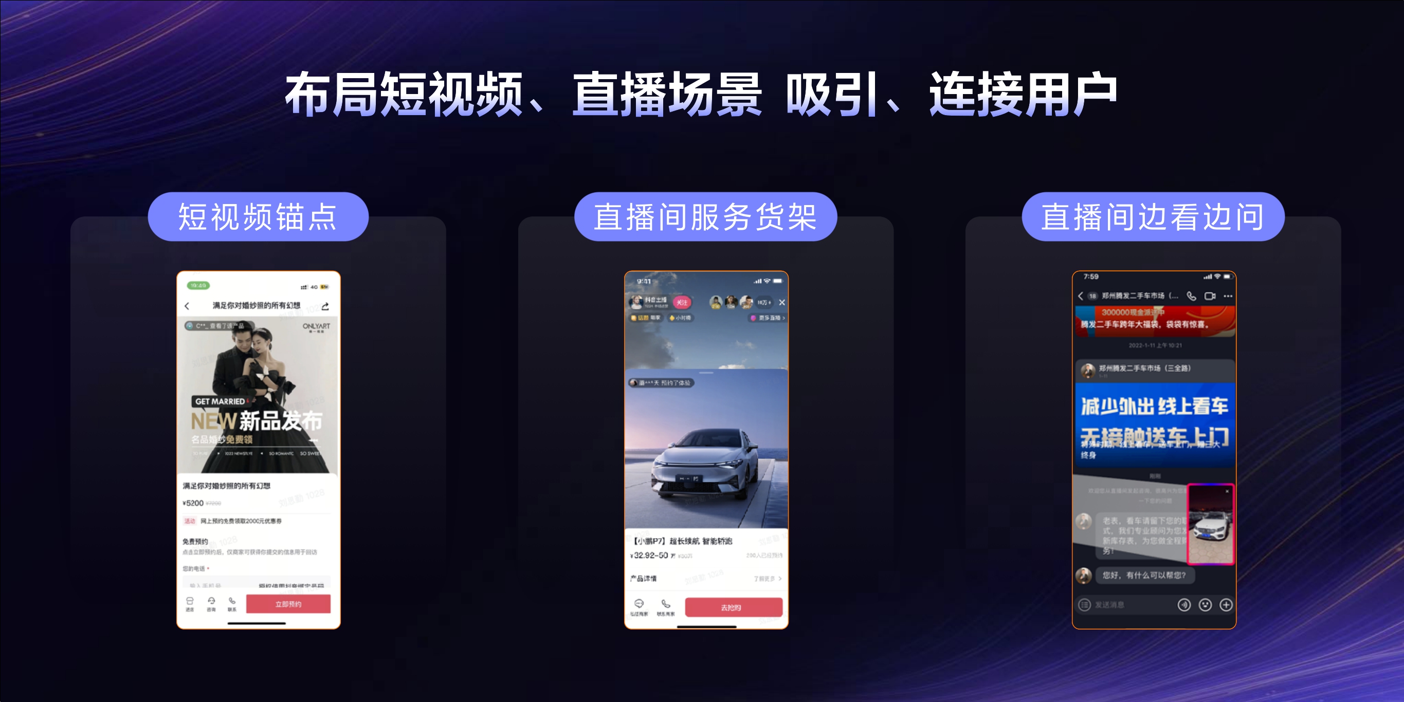 2023年【线索经营能力一览图】用经营思维，重新定义线索营销